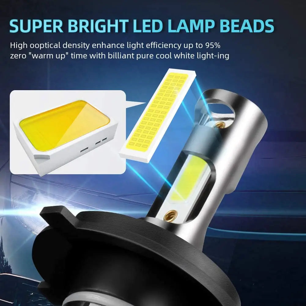 CSP LED TEENRAM 300W 6000K 30000LM 9004/HB1 H4/9003/HB2 9005/HB3 9006/HB4 H1 H7 H8 H9 H11 H13 9012(HIR2)