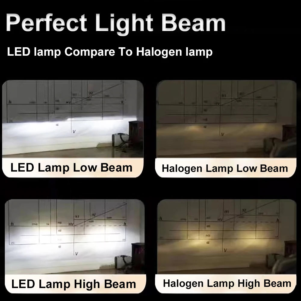 LED Uttril 300W 30000LM 6000K CANBUS H4 H7 H1 9005/HB3 H8 H11 9006/HB4