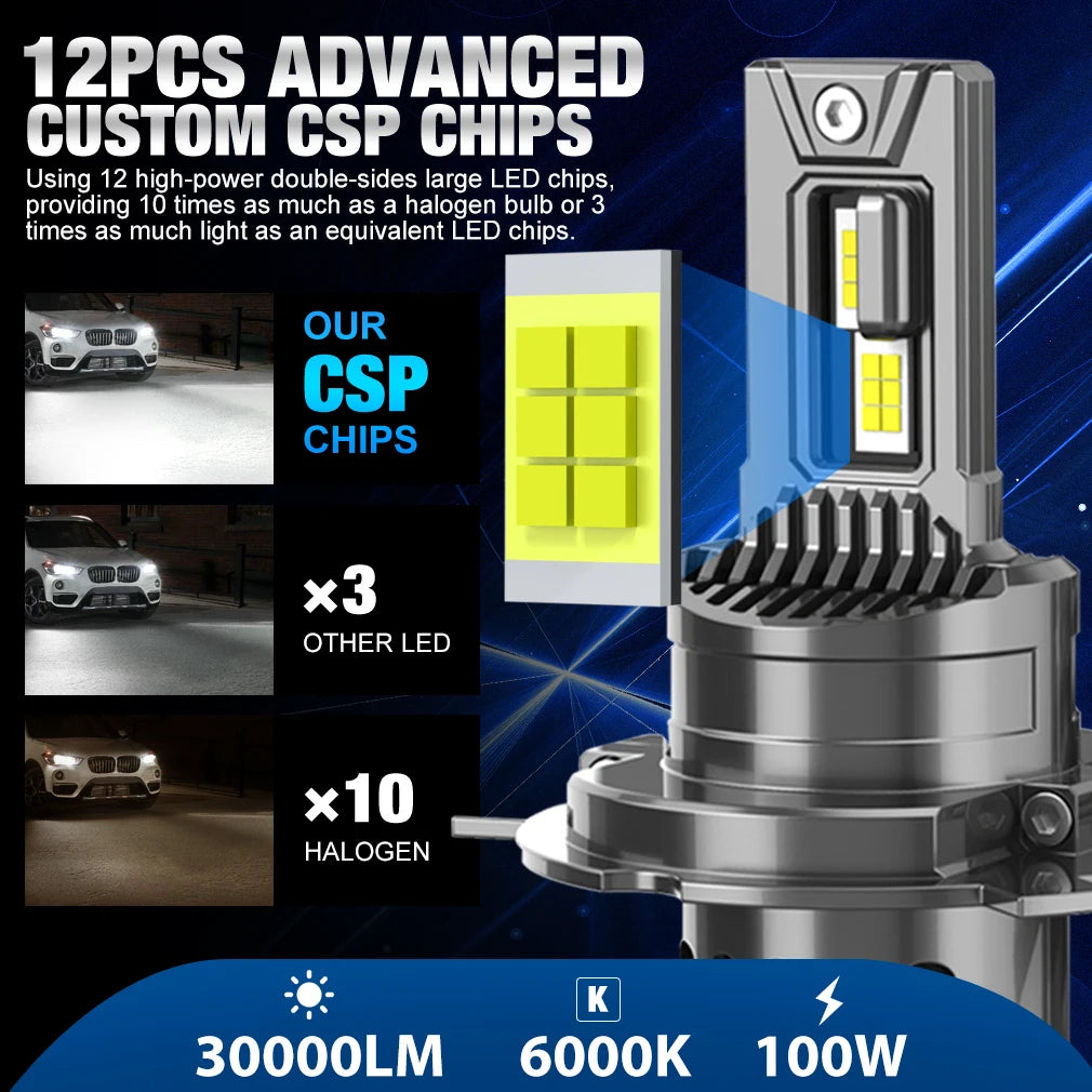 CSP LED TOAUTO 100W 30000LM 6000K