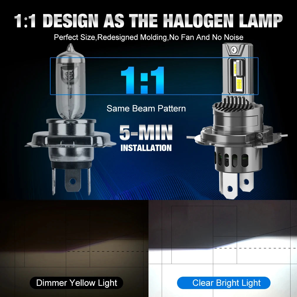 CSP LED TOAUTO 100W 30000LM 6000K