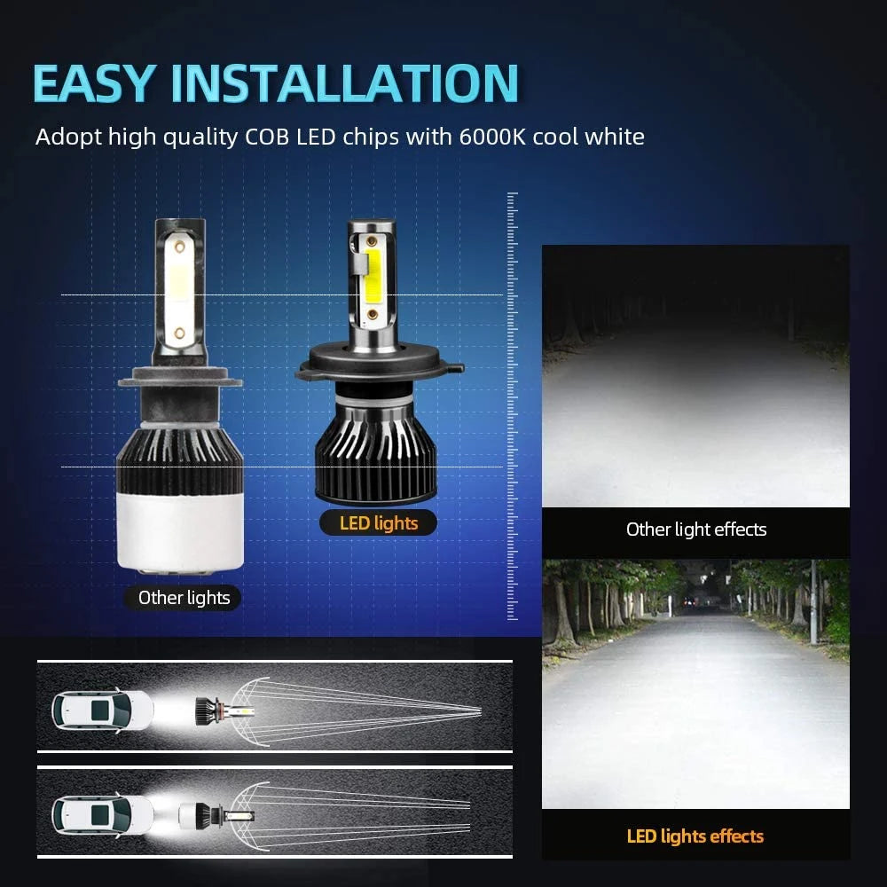 CSP LED TEENRAM 300W 6000K 30000LM 9004/HB1 H4/9003/HB2 9005/HB3 9006/HB4 H1 H7 H8 H9 H11 H13 9012(HIR2)