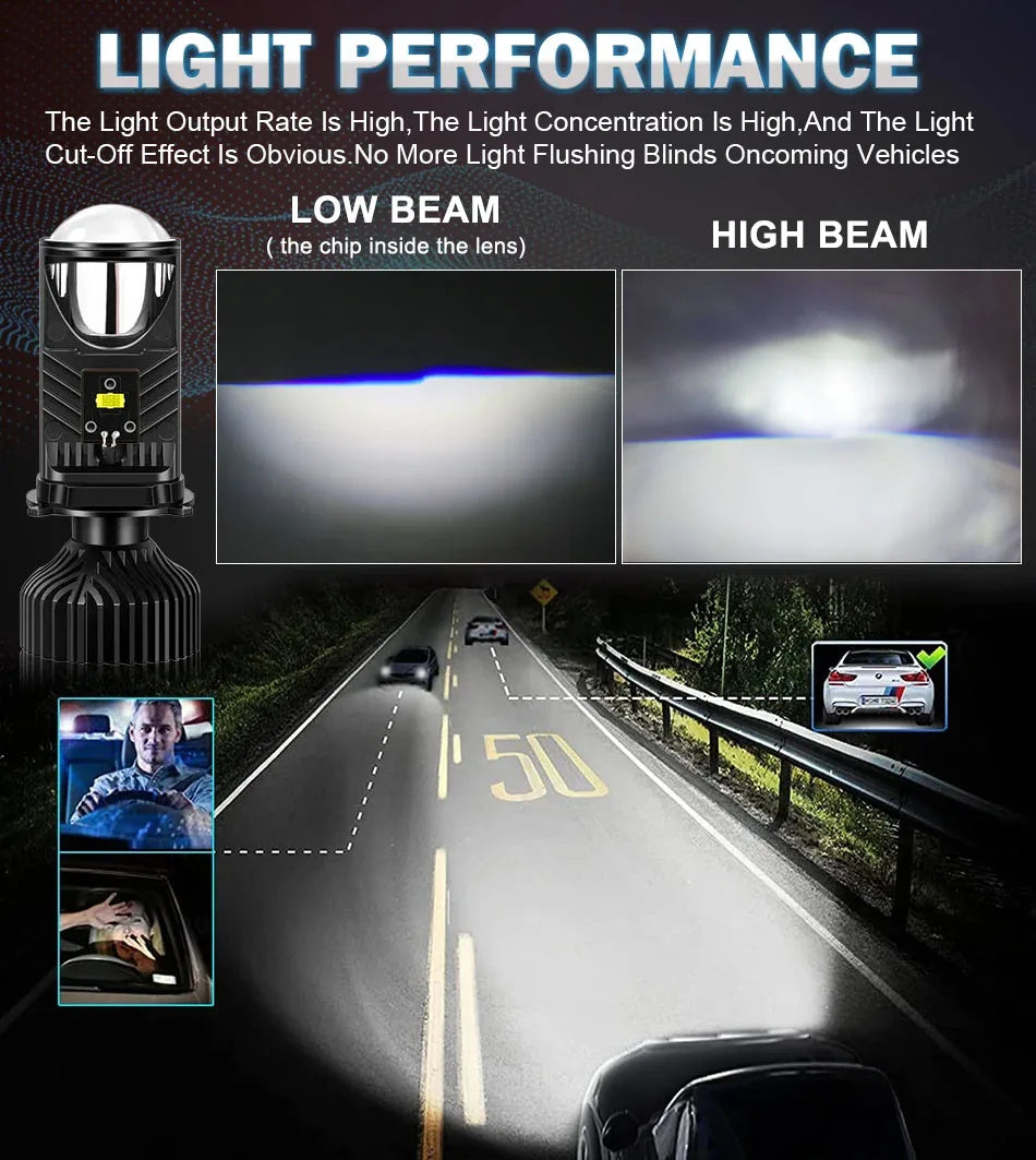 LED CSP GENERICO 6000K 22000LM H4/9003/HB2