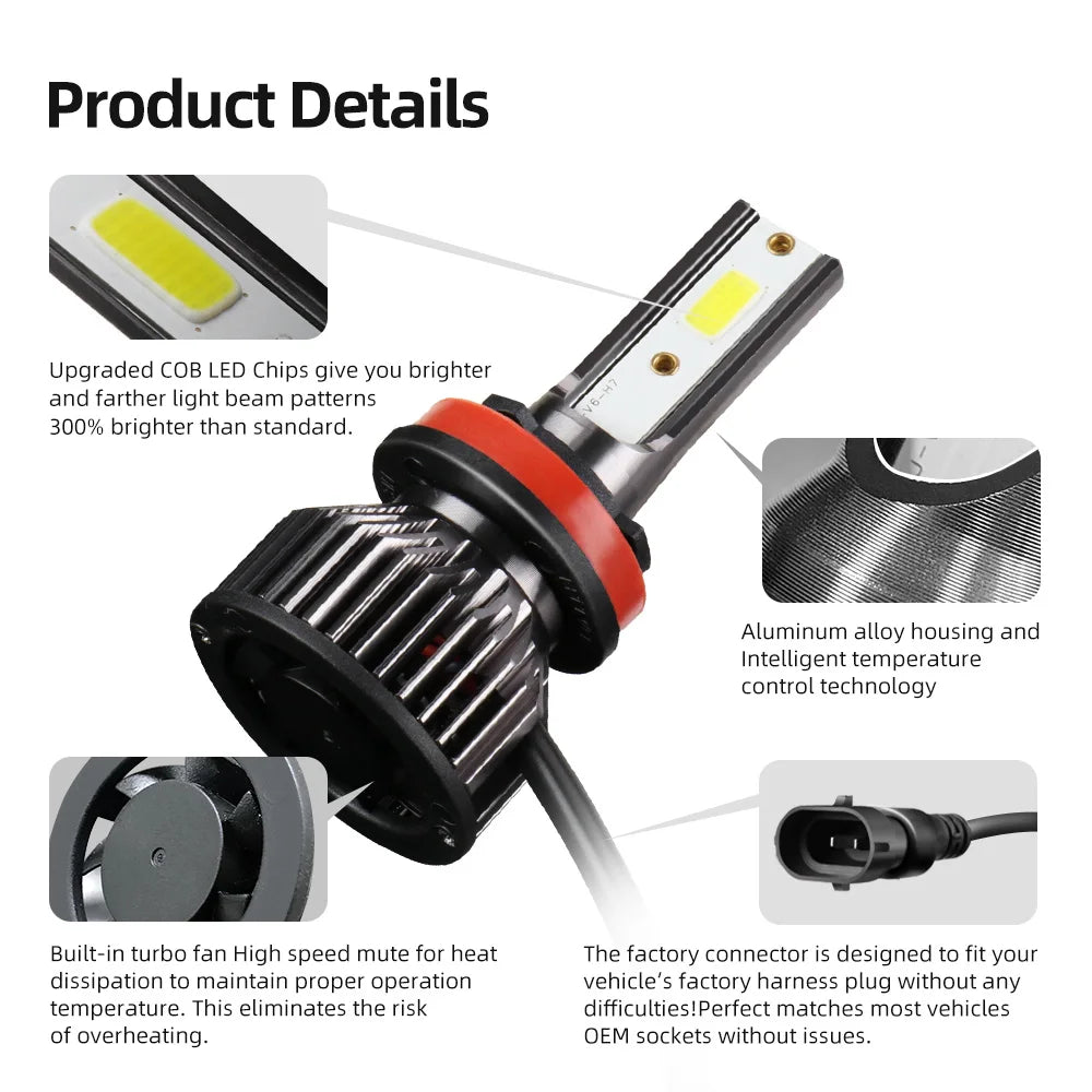 CSP LED TEENRAM 300W 6000K 30000LM 9004/HB1 H4/9003/HB2 9005/HB3 9006/HB4 H1 H7 H8 H9 H11 H13 9012(HIR2)