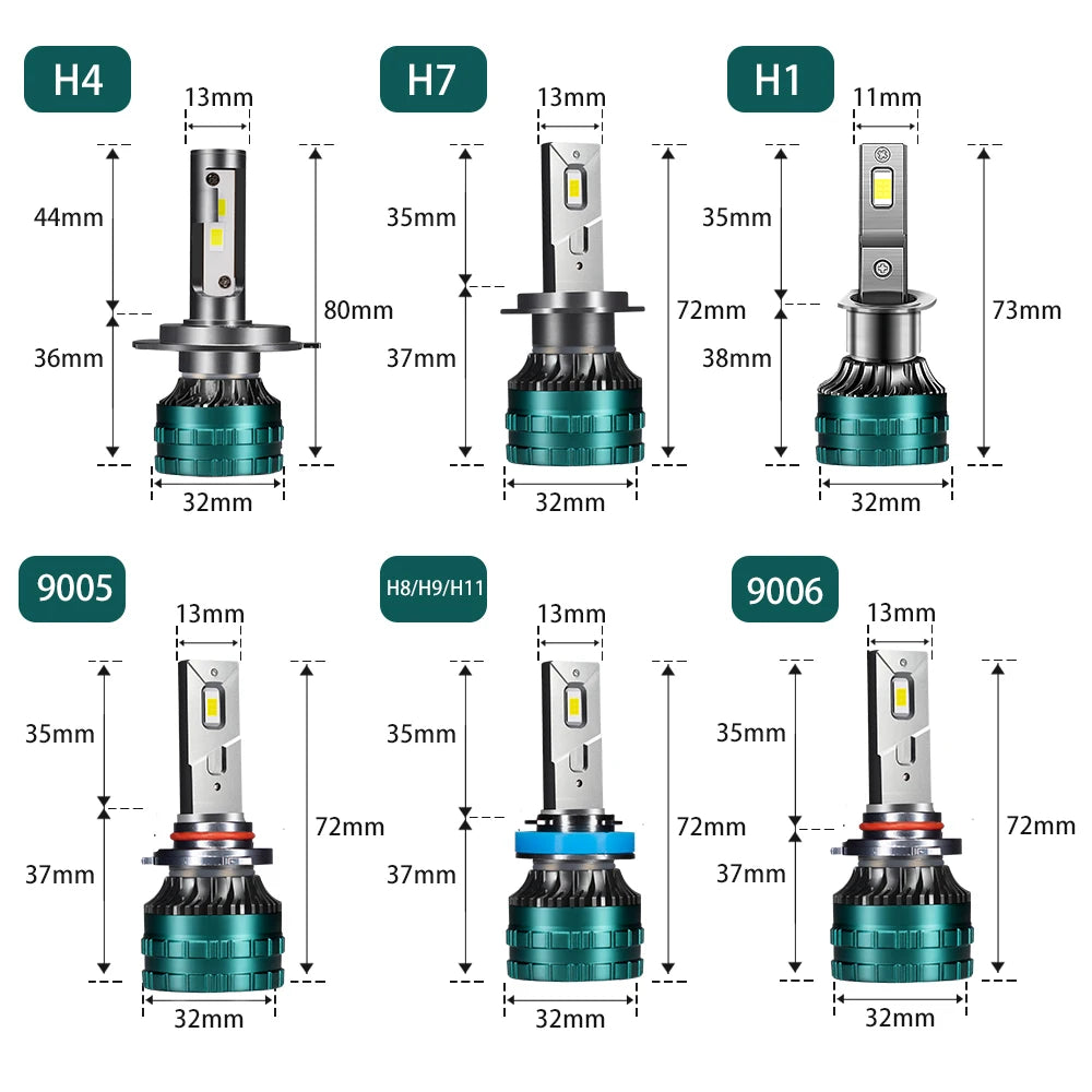 LED Uttril 300W 30000LM 6000K CANBUS H4 H7 H1 9005/HB3 H8 H11 9006/HB4