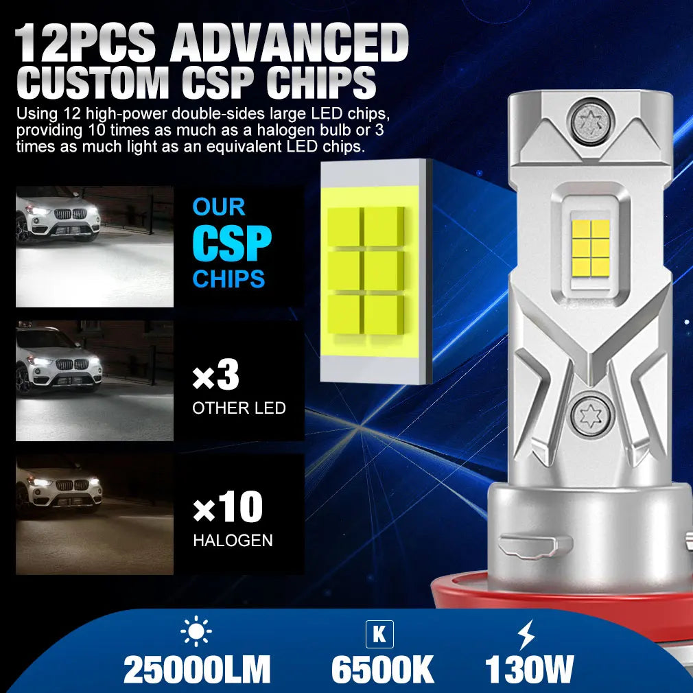 CSP LED S&D 120W 6000K 25000LM H8 H11 9005/HB3 9006/HB4